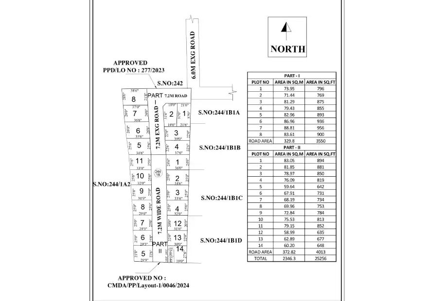 Kumarammal Nagar - Anakaputhur